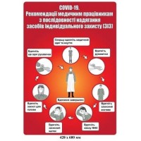 Плакат-схема "Последовательность надевания средств индивидуальной защиты" (красный)